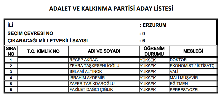 Bacaklarınızda vasküler filizlerden nasıl kurtulur ve tekrar oluşmalarını önlemek için Bacaklarınızda vasküler filizlerden nasıl kurtulur ve tekrar oluşmalarını önlemek için
